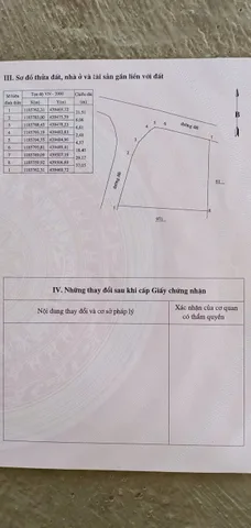 Bán đất hai mặt tiền đường bê tông diện tích 1025.4m² ngang 30m giá 6.5 tỷ Xã Tân Thành