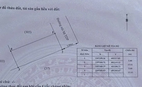 Bán đất 67m² full thổ cư ngang 5m giá 1.97 tỷ tại Phường Dương Kinh (ngõ 5m Tư Thủy, Hòa Nghĩa cũ)
