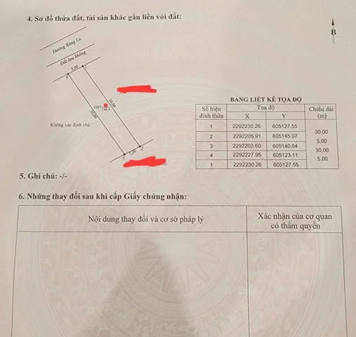 Bán đất 148m² full thổ cư ngang 5m giá 3.9 tỷ tại Phường Nam Đồ Sơn