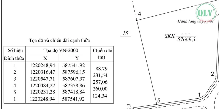 BÁN ĐẤT CÔNG NGHIỆP – KCN THÀNH THÀNH CÔNG, TRẢNG BÀNG, TN – 94.035m²