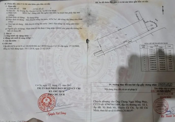 🟥Bán đất Trung An Củ Chi 3881.5m² giá chỉ 3,6 tỷ Xã Bình Mỹ nơi có nhiều dự án VIP đang chờ triển khai