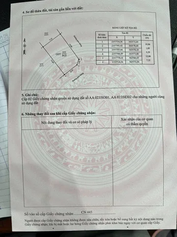 Bán đất 84.4m² full thổ cư ngang 7.34m giá 1.95 tỷ tại Phường Việt Trì