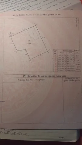 Bán đất 576.4m² có sẵn 364,4m² thổ cư ngang 17.18m giá 8.1 tỷ tại Xã Châu Ninh