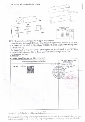 TÒA CHDV MẶT TIỀN KINH DOANH BÙI THẾ MỸ - 155 M² x 7 tầng. 19 Phòng, dòng tiền gần 100tr/ tháng