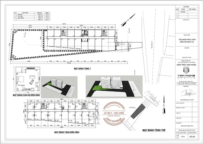 [~3000m2] mặt tiền 1315 Lê Đức Thọ, Gò Vấp 160tỷ