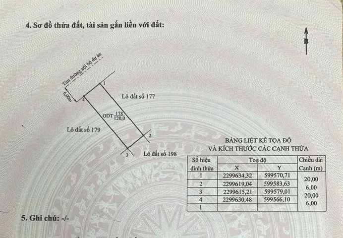 🔥 Bán đất tái định cư Bà Cằng lô 178 hướng Tây Bắc 120m² full thổ cư ngang 6m giá 4.5 tỷ tại Phường Dương Kinh