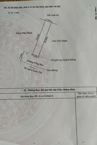 [VVIP] Lô đất mặt đường Đồng Hòa 117m² full thổ cư ngang 4,5m giá 7.25 tỷ tại Đường Đồng Hoà Phường Phù Liễn, Kiến An
