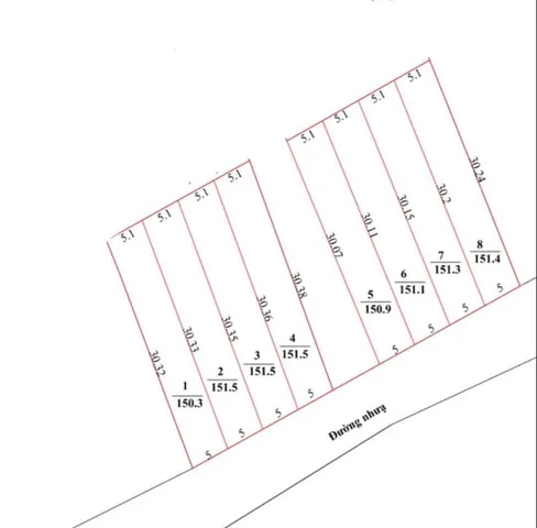 🔥 MỞ BÁN 8 LÔ ĐẤT MẶT TIỀN – PHƯỚC HỘI, LỘC AN GIÁ 1TY200