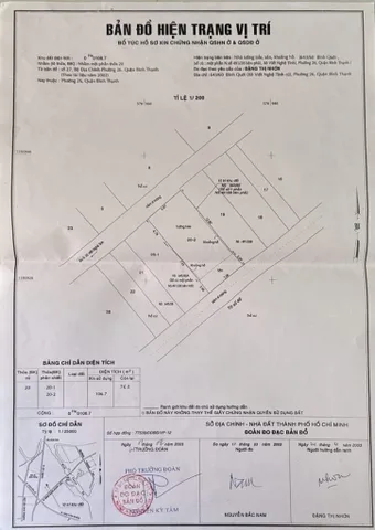 Bán nhà cấp 4 sổ hồng riêng