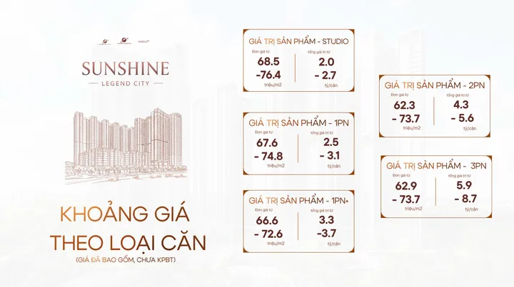 Nhận booking 100 triệu, chiết khấu lên tới 10%, tổng quà tặng hơn 250 triệu, tặng 5 chỉ vàng