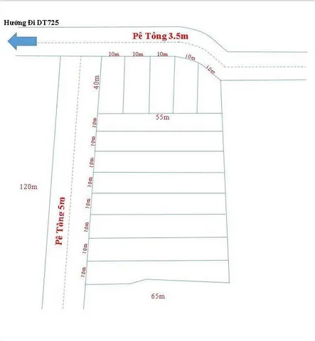 6,9 sào khu biệt thự nghỉ dưỡng, thuộc gia lâm, nam ban, lâm hà