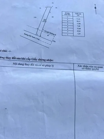 Bán lô đất ngộp mặt tiền đường tỉnh lộ 9 thổ cư đủ