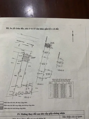 Bán nhà 301 Lê Quang Định, P14, Bình Thạnh – Giá 23 tỷ