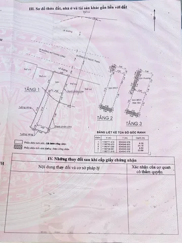 Bán nhà 26 Vũ Ngọc Phan, Phường 13, Quận Bình Thạnh – Giá 26 tỷ