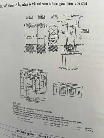 Bán nhà 214 Bis Võ Văn Tần, P.5, Quận 3 – Giá 27 tỷ