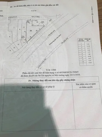 Bán nhà 15 Nguyễn Hữu Cảnh, Phường 19, Quận Bình Thạnh – Giá 68 tỷ