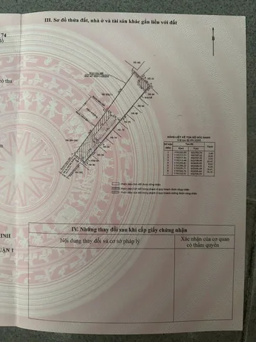 Bán nhà 282 Hai Bà Trưng, Phường Tân Định, Quận 1 – Giá 26 tỷ