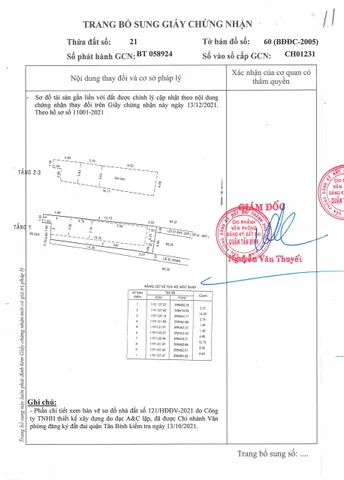 Bán nhà Nguyễn Thị Nhỏ, Phường 9, Quận Tân Bình – Giá 8,2 tỷ