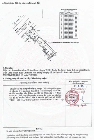 Bán nhà Tú Xương, Phường Võ Thị Sáu, Quận 3 – Giá 98,4 tỷ