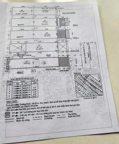 Bán nhà Trương Định, P. Võ Thị Sáu, Q. 3 – Giá 115 tỷ