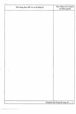 Bán nhà Huỳnh Mẫn Đạt, P19, Q. Bình Thạnh – Giá 90 tỷ