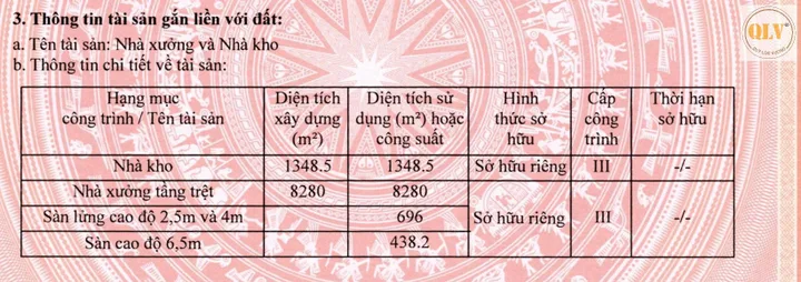 CHO THUÊ NHÀ XƯỞNG 22.495 m2  KCN TÂN ĐÔNG HIỆP A, DĨ AN, BÌNH DƯƠNG 10.762 m2