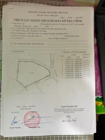 Bán đất 1180.7m² ngang 7m giá 6,5 tỷ tại Phường Uông Bí