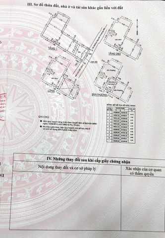 Bán nhà Nguyễn Thượng Hiền, P. 5, Phú Nhuận – Giá 12,7 tỷ