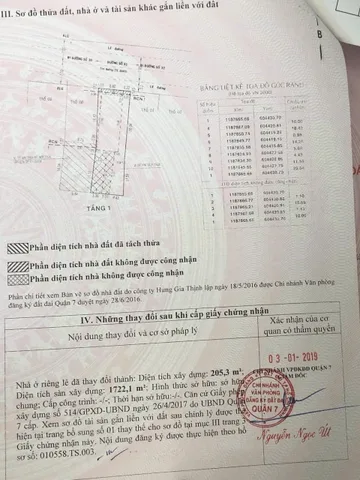 Bán nhà Mặt tiền Đường Số 81, Phường Tân Quy, Quận 7 – Giá 90 tỷ
