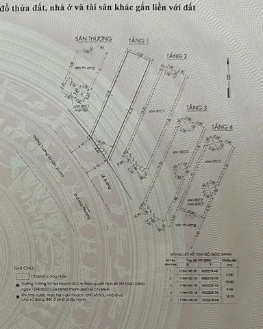 Bán nhà Mặt tiền Trường Sa, Phường 2, Quận Phú Nhuận – Giá 30 tỷ