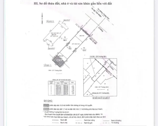 Bán nhà Mặt tiền Trương Định, Phường 6, Quận 3 – Giá 42 tỷ
