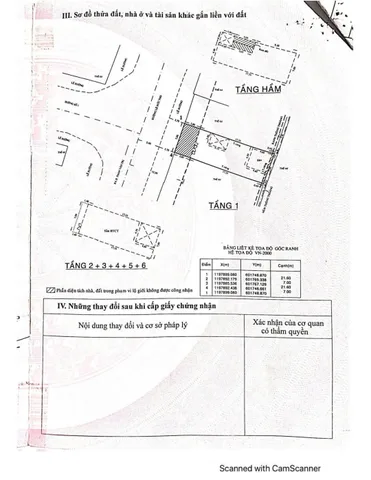 Bán nhà Mặt tiền Lê Đức Thọ, Phường 7, Quận Gò Vấp – Giá 45 tỷ
