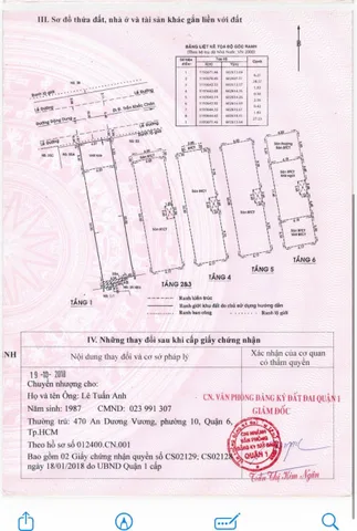 Bán nhà Mặt tiền Đặng Dung, Phường Tân Định, Quận 1 – Giá 78 tỷ