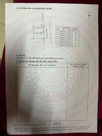 Đất mặt tiền B2 thôn 4 cưebur diện tích 100m2 10m giá 1ty600