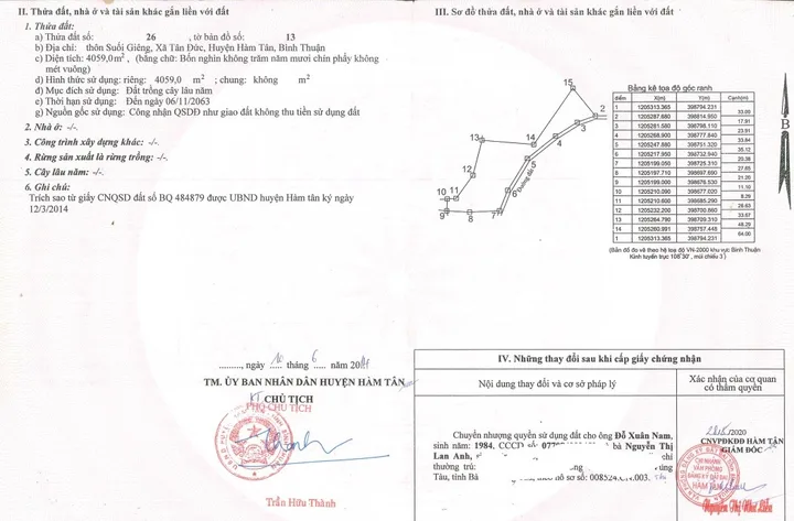 Chính chủ !Bán gần 2 ha đất cây lâu năm, gần KCN Tân Đức