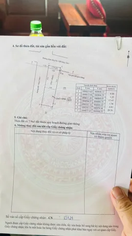 Đất 2 mặt tiền siêu đẹp tại TP. Buôn Ma Thuột diện tích 108m2 6m giá1ty680