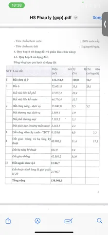 Bán đất 138902m² ngang 181m giá 450 tỷ tại Xã Gia Kiệm