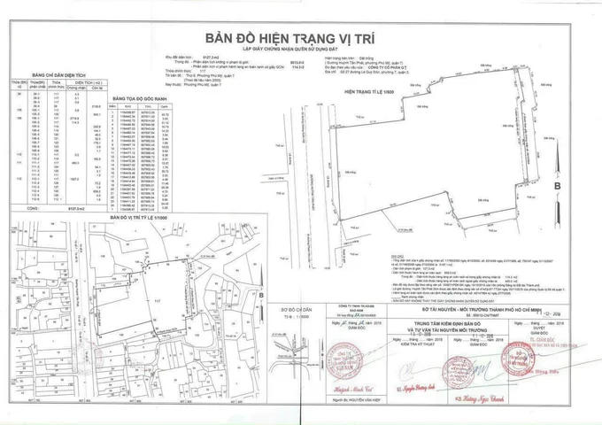 Bán đất 5127m² có sẵn 5100m² thổ cư ngang 100m giá 510 tỷ tại Phường Phú Thuận