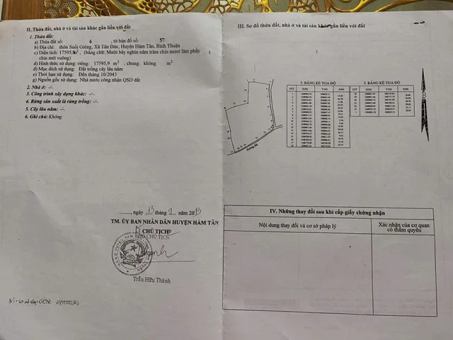 Bán đất 17594.9m² giá 2.2 tỷ tại Xã Tân Minh