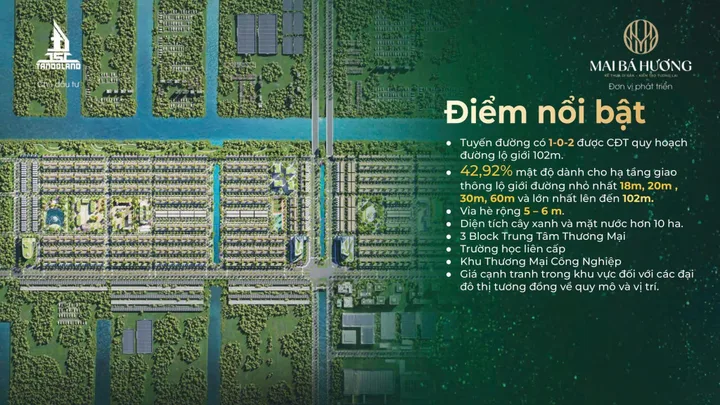 Bán Đất nền dự án theo dự án Dragon Eden tại Dragon Eden, DT830, Xã Lương Hòa, Huyện Bến Lức