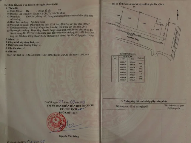 Bán đất thổ cư tặng nhà vườn Hà Duy Phiên diện tích 3070m2, giá chỉ 11.5 triệu/m2