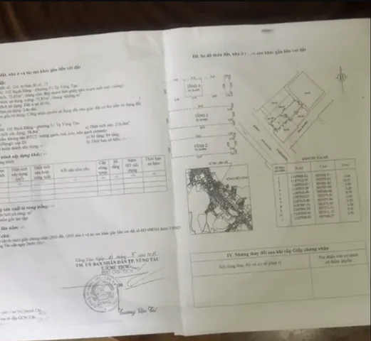 BÁN NHÀ MẶT TIỀN BẠCH ĐẰNG, ĐÃ HOÀN CÔNG, GẦN CHỢ BẾN ĐÁ, GẦN BIỂN