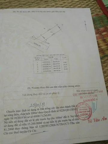 CC Gửi - Bán lô đất full thổ cư tại bầu lách - phạm văn cội - củ chi