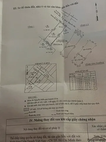 Bán Nhà Mặt tiền 355-357 Nguyễn Đình Chiểu