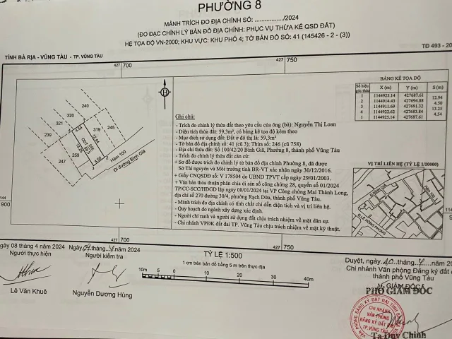 BÁN ĐẤT TẶNG NHÀ CẤP 4, HẺM Ô TÔ BÌNH GIẢ, P8, ĐÔNG NAM CHỈ 4.2 TỶ