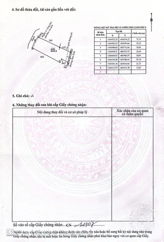 Bán đất 4374.9m² ngang 30m giá 5.3 tỷ tại Xã Tân Tập