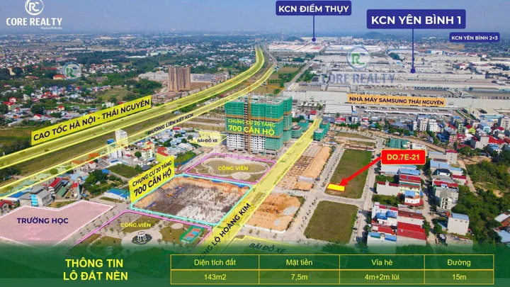 Shophouse cạnh Samsung Thái Nguyên – đối diện chung cư 700 căn, chỉ 6,x tỷ