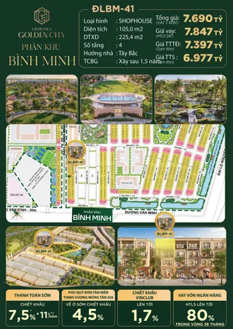 GIÁ SỐC CHỈ  6,9 TỶ – SỞ HỮU SHOPHOUSE 4 TẦNG 105M VINHOMES DUONG KINH