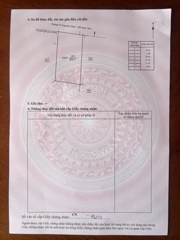 MẶT TIỀN ĐẠI LỘ VÕ NGUYÊN GIÁP - PHƯỜNG TÂN LẬP
Diện tích 1800m2 20m giá30ty