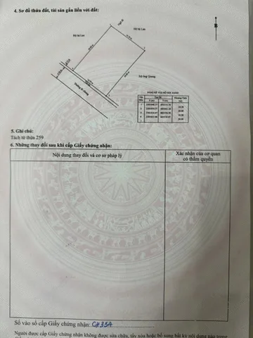 🔥 SIÊU PHẨM ĐẤT TÂN VŨ 2 – TRÀNG CÁT – HẢI AN 🔥

📐 Diện tích: 286m²
📏 Mặt tiền: 14,3m – cực đẹp, dễ phân lô hoặc xây biệt thự
🛣 Đường trước đất: 5m, có vỉa hè rộng, ô tô đi lại thoải mái

📍 Vị trí đắc địa:
 • Nằm giữa khu dân cư hiện hữu, dân trí c